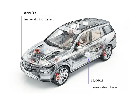 transparent suv with info